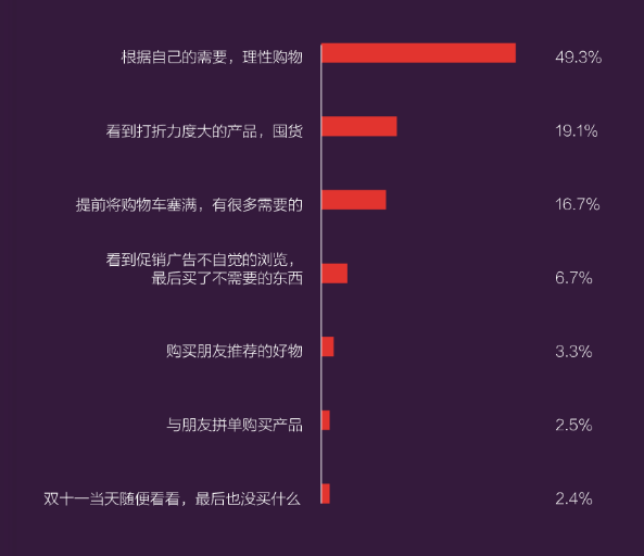 1551864055491590.png 2345截圖20190306172046.png