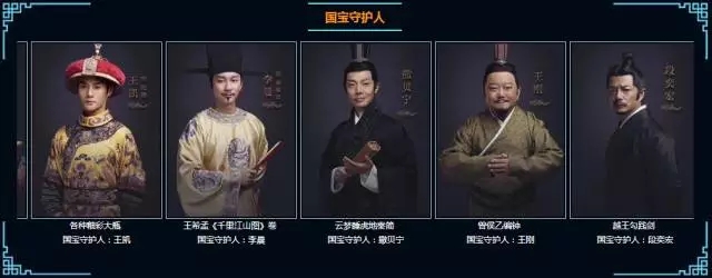 三個維度打造極致 《國家寶藏》激發文化自信