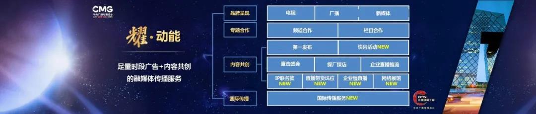 認知影響選擇,選擇決定未來